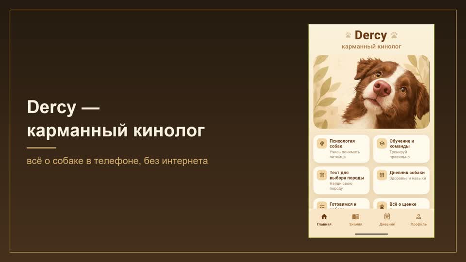Dercy — карманный кинолог